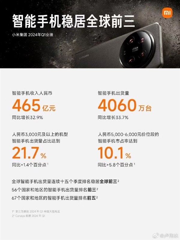 盧偉冰：手機業(yè)務持續(xù)穩(wěn)步提升 穩(wěn)居全球前三