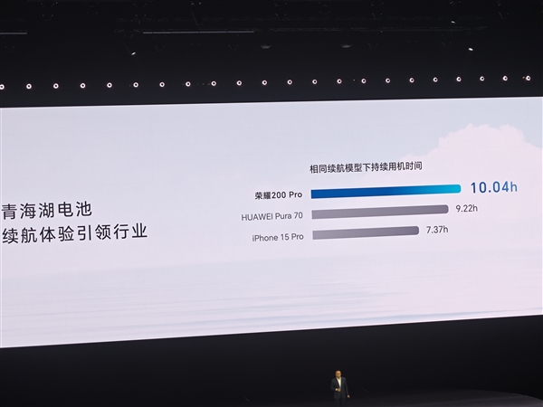 數(shù)字系列首次搭載青海湖電池！榮耀200 Pro搭載5200mAh大電池：續(xù)航超越華為Pura 70等