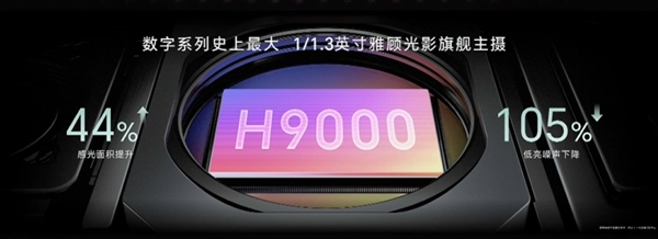 數(shù)字系列史上大底！榮耀200 Pro搭載5000萬(wàn)像素H9000主攝