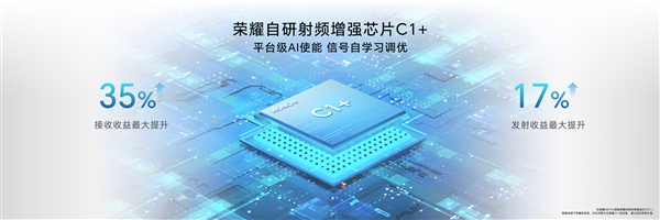 3499元！榮耀200 Pro正式發(fā)布：首發(fā)雅顧定制影像 媲美2萬元寫真人像效果