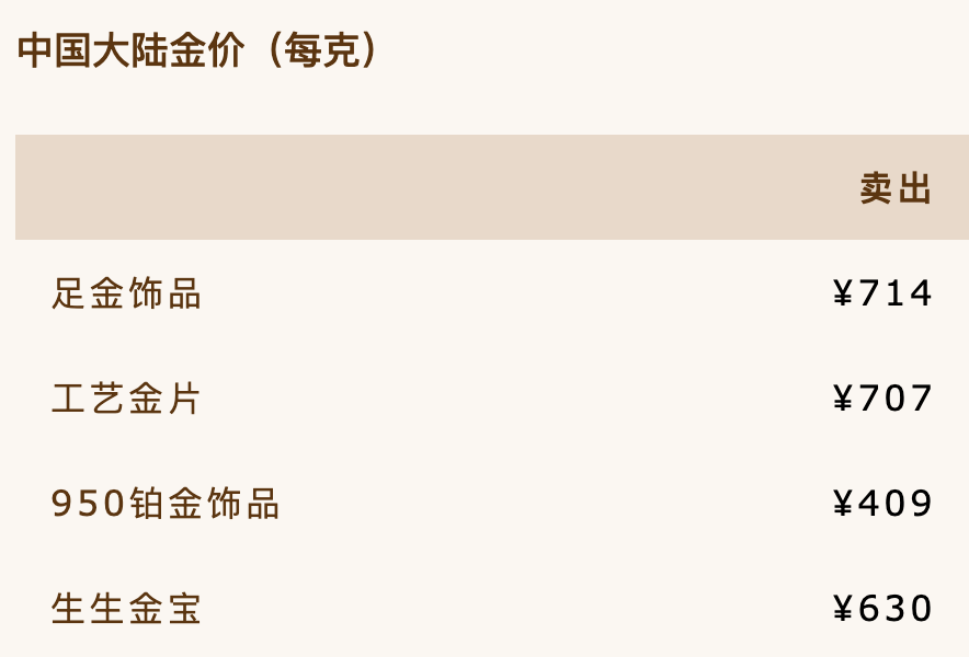 周大福深圳工廠被傳停工停產(chǎn)，回應(yīng)：調(diào)整部分部門，在有序處理員工勞動關(guān)系 6