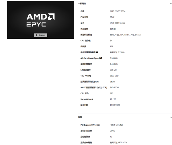 Zen 4 64核心EPYC 9534：AMD性價(jià)比、能效比的巔峰之作！