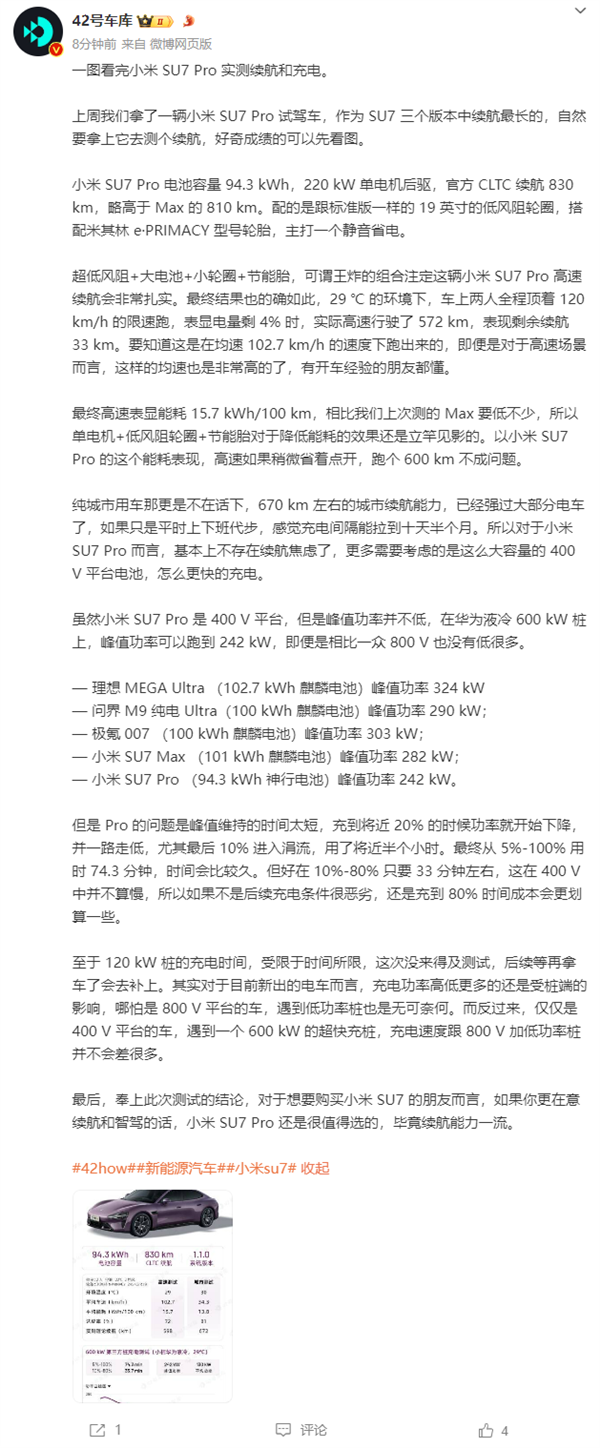 400V平臺打造的小米SU7 Pro續(xù)航、充電實測：不遜800V電車