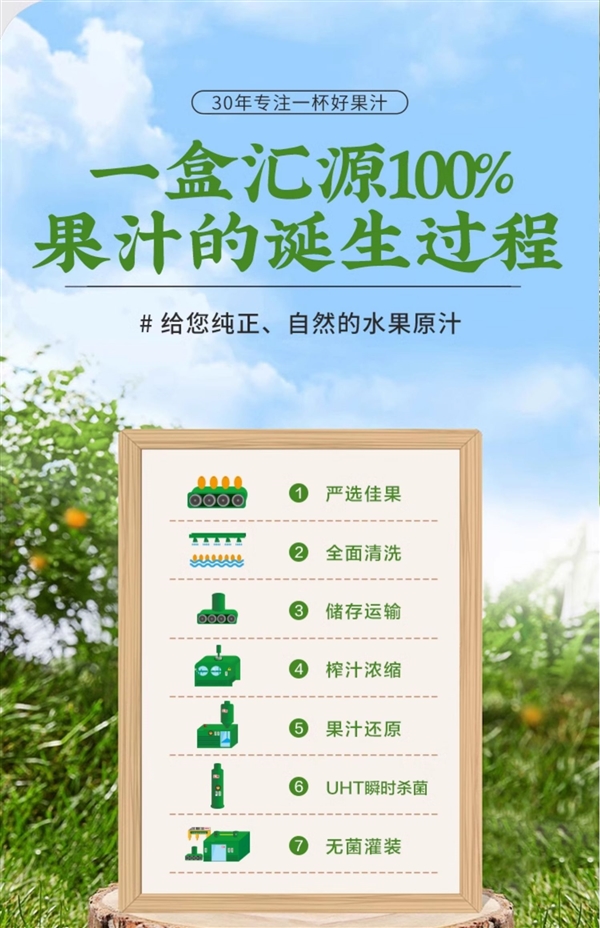 四種口味冰箱常備！匯源100%果汁大促：1升只賣9.9元