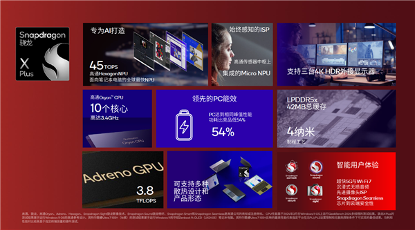 大批驍龍X Elite/X Plus筆記本上市：AI性能、輕薄強(qiáng)無敵 PC行業(yè)迎變革