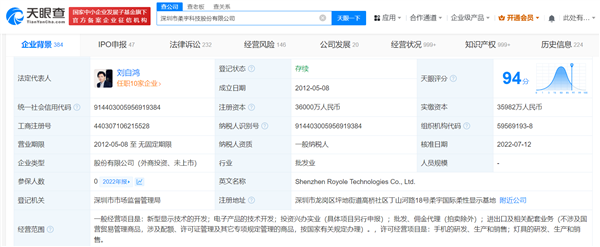 折疊屏手機(jī)鼻祖！柔宇科技拖欠2072萬工資被罰5萬元：已拖欠百名員工15個月工資