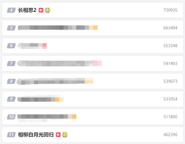 騰訊視頻超650萬人預約！《長相思2》即將開播 相柳白月光回歸