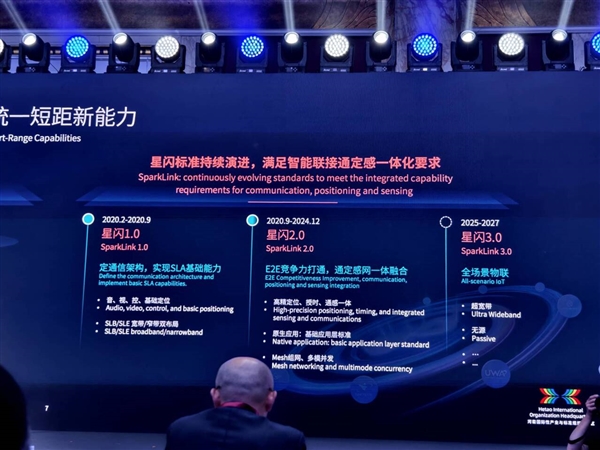 遙遙領先藍牙！中國人自己的“星閃”突飛猛進：已發(fā)布兩代 星閃3.0要來了