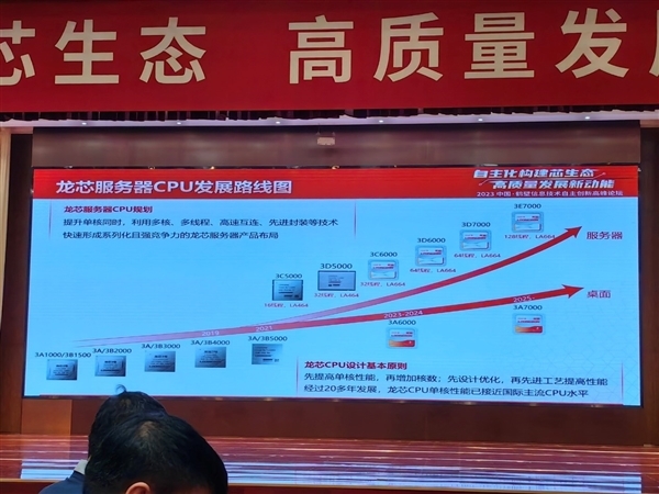 聯(lián)想正式適配龍芯！16核心3C5000、4核心3A6000均在列