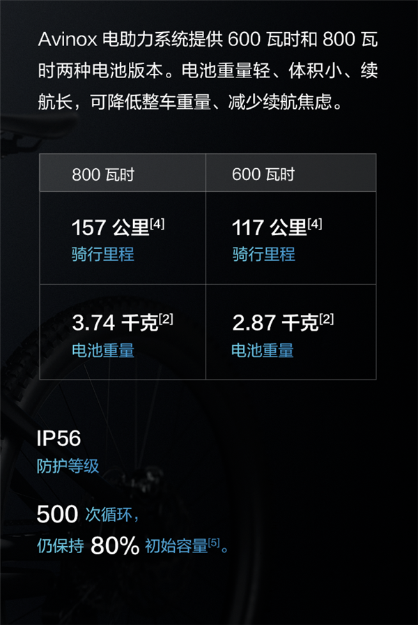 大疆涉足電助力自行車：推DJI Avinox電助力系統(tǒng) 支持30秒雞血模式