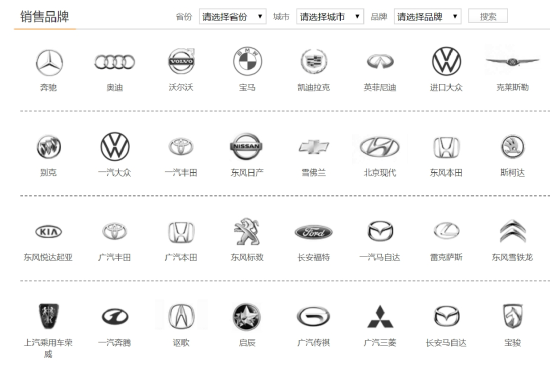 BBA“腰斬式促銷”后 大汽車經銷商面臨垮臺