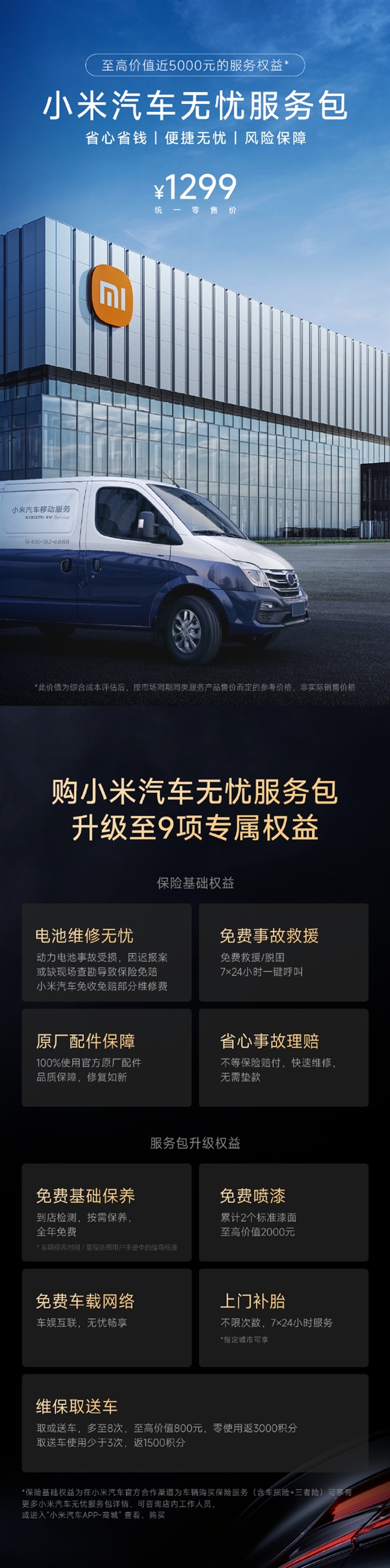 一年1299元！小米SU7無憂服務包上線：免費噴漆/補胎等權(quán)益 價值近5千