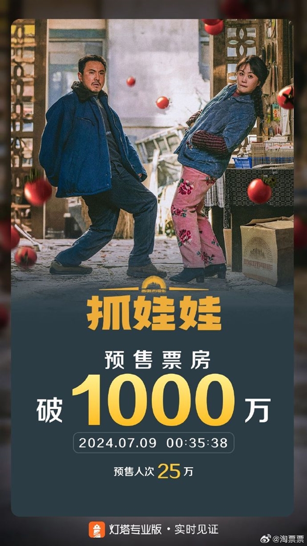 西虹市IP歸來！《抓娃娃》預售票房破1000萬：沈騰、馬麗合體糊弄式帶娃