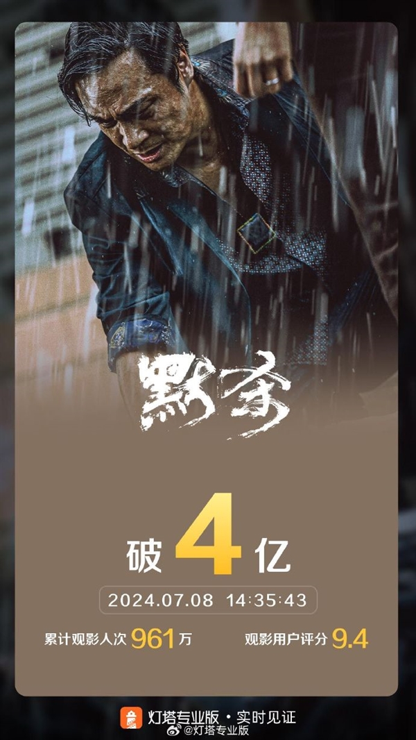 9.4分驚悚懸疑片 《默殺》票房突破4億 觀影人次破1000萬(wàn)