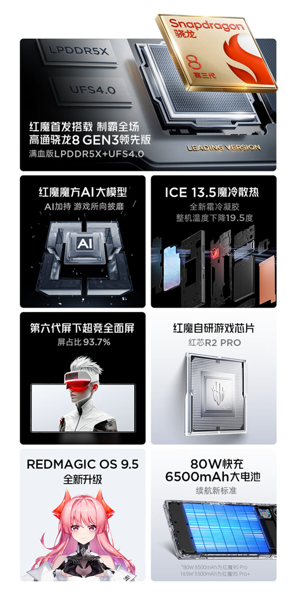 全球首發(fā)驍龍8 Gen3領先版！紅魔9S Pro系列今日首銷：4799元起
