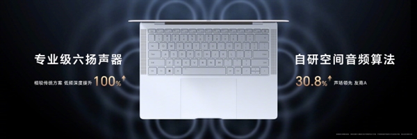 1cm全球薄筆記本！榮耀MagicBook Art 14發(fā)布：7999元起