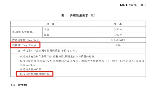 洗臉巾竟然會(huì)爛臉？誰是罪魁禍?zhǔn)? h=