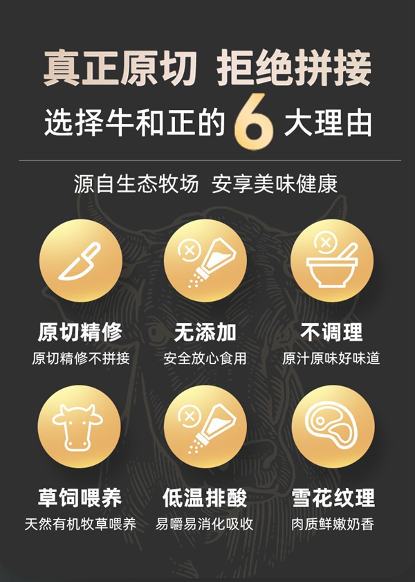 巴西進(jìn)口 牛和正原切牛排129元2.4斤狂促（送醬料、減170元）