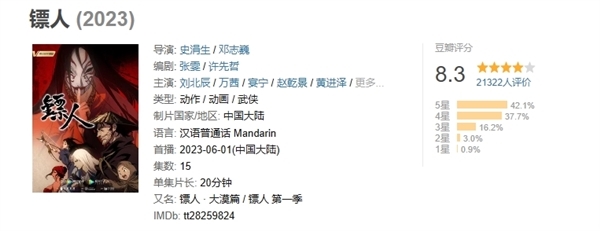 吳京監(jiān)制、主演！漫改電影《鏢人》7月26日開機(jī)：號稱中國武俠新篇章