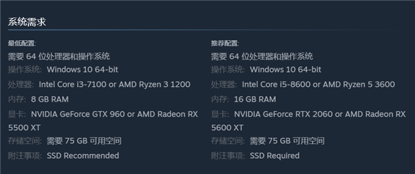 RTX 4070征服《對馬島之魂：導(dǎo)演剪輯版》：實測體驗滿分