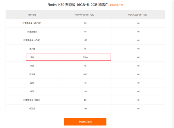 Redmi K70至尊版保外維修價(jià)格出爐：換主板2300元 夠買(mǎi)臺(tái)K70