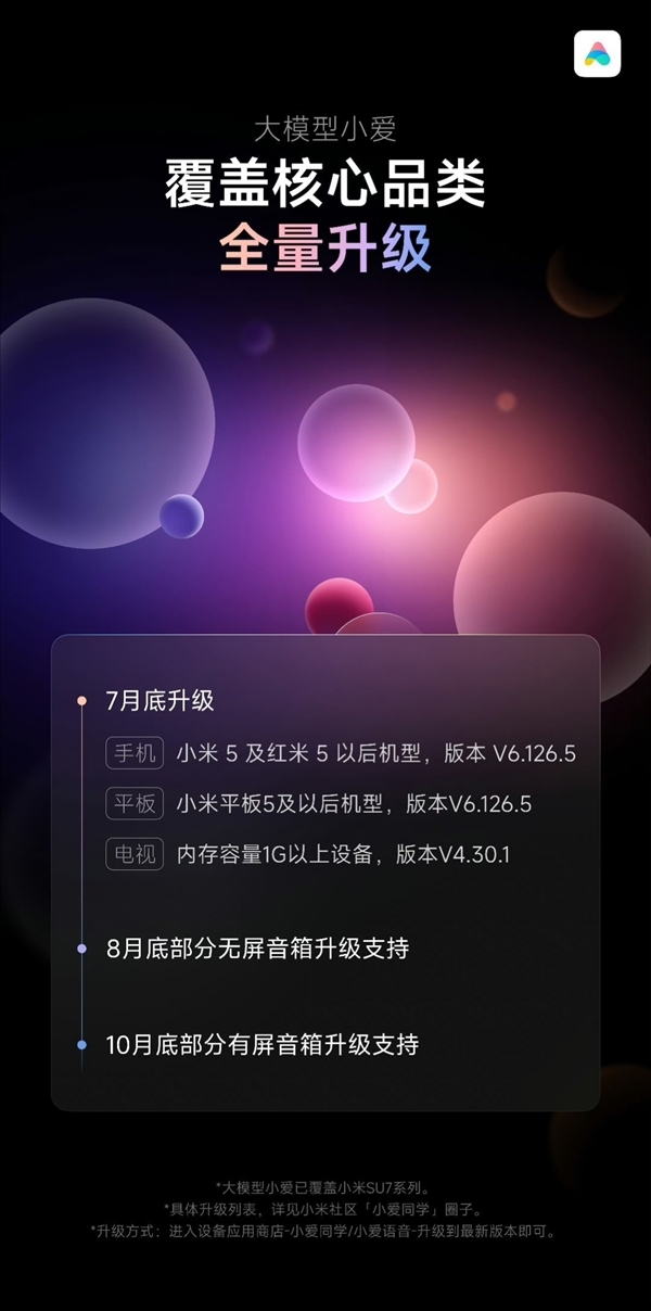 小米電視小愛同學(xué)升級大模型版！1GB以上內(nèi)存都能用：支持影視問答等
