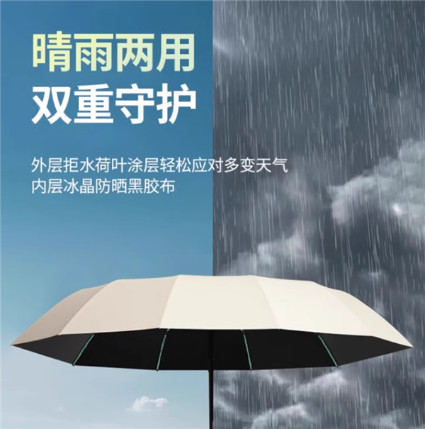 風(fēng)大雨大都不怕：遇格八股全自動雨傘13.9元大促