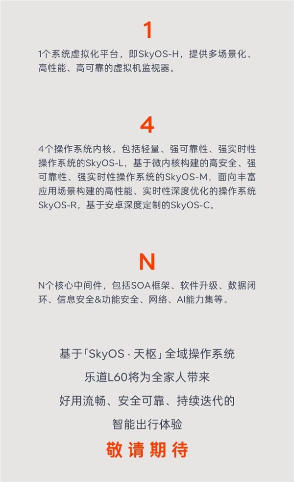 中國首個(gè)整車全域操作系統(tǒng)！蔚來樂道宣布L60全系搭載SkyOS·天樞