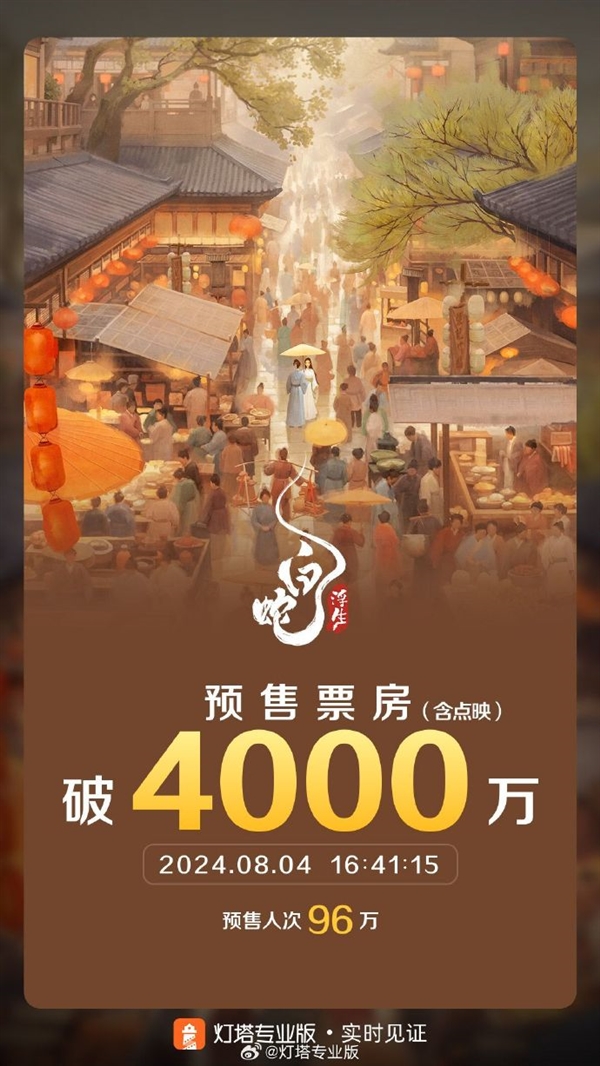 《白蛇：緣起》正統(tǒng)續(xù)作！《白蛇：浮生》預(yù)售票房破4000萬(wàn)
