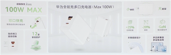 349元！華為發(fā)布100W全能充電器：USB-A/C融合 雙口終于能同時(shí)使用