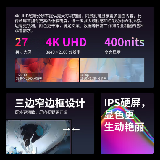 1399元！聯(lián)想小新27p顯示器上市：4K 60Hz、65W反向供電