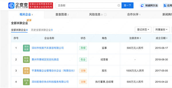 強(qiáng)制執(zhí)行3383萬！王自如被限制高消費(fèi)細(xì)節(jié)曝光：不能旅游度假、不能坐G字頭高鐵
