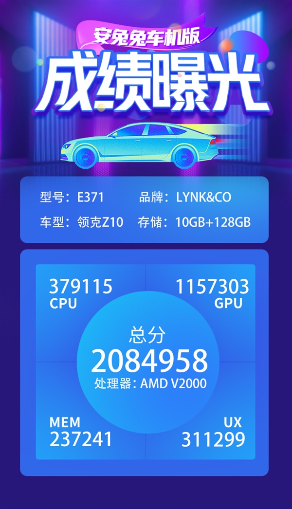 AMD YES！安兔兔公布領(lǐng)克Z10車機跑分：獨顯上車、暢玩3A