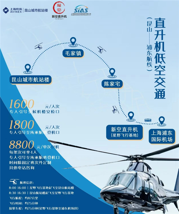 全國首條低空城際航線開通！上海浦東到昆山能打飛的了：低1600元