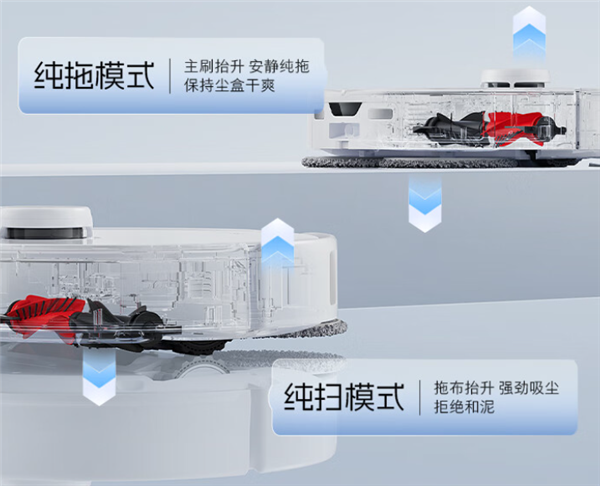 再不怕被困了！石頭P20 Pro首創(chuàng)底盤升降 高4厘米越障