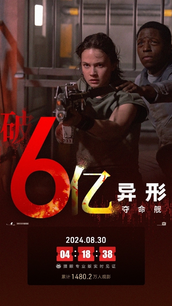 R級科幻片《異形：奪命艦》票房破6億：內地影史恐怖片票房冠軍