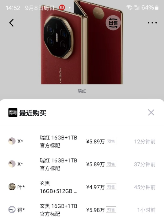預(yù)訂量破200萬！華為三折疊手機已被炒到近6萬 用戶對蘋果16沒興趣