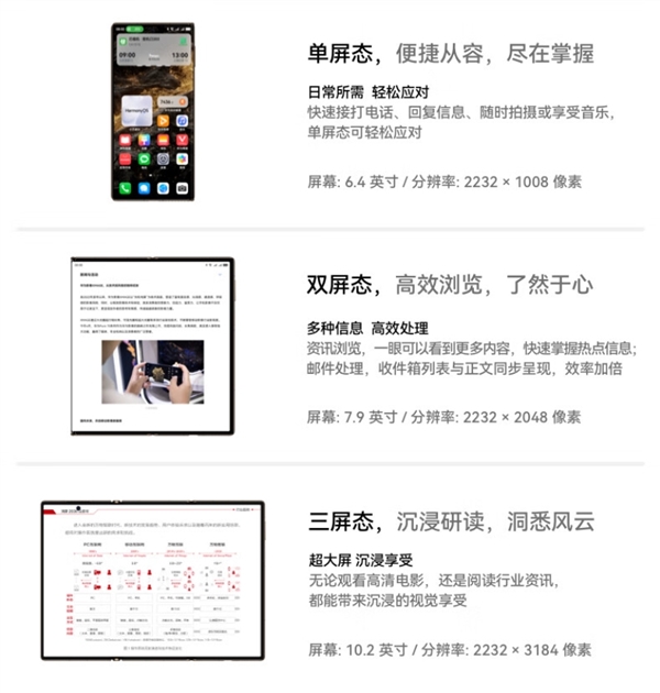 19999元起！華為Mate XT非凡大師京東開啟預約：一年限購一臺