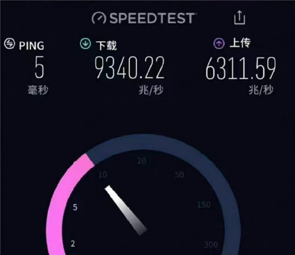 999元每月！北京聯(lián)通首個萬兆寬帶用戶來了：這上下行網(wǎng)速太夸張