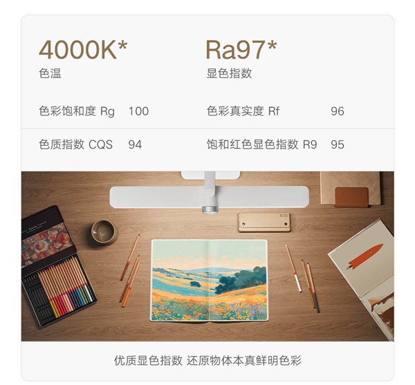 469元！小米米家桌面學(xué)習(xí)燈Pro開(kāi)啟眾籌：24GHz雷達(dá)感應(yīng)、智能調(diào)光