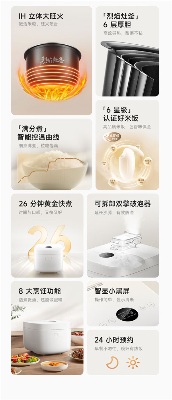 8年沉淀打造 普及IH技術！小米推出米家IH電飯煲S1：首發(fā)299元