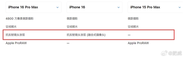 蘋果官網(wǎng)刪除iPhone 16后置鏡頭配備抗反射鏡頭涂層：實(shí)測相機(jī)鬼影還在