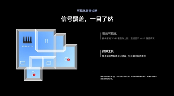 華為Wi-Fi 7路由器 BE7系列發(fā)布！采用獨(dú)家超薄膜天線設(shè)計 信號多穿一堵墻
