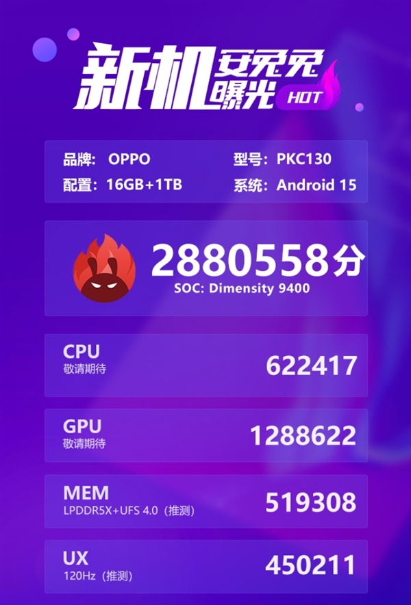 天璣9400刷新安卓記錄！OPPO Find X8系列跑分破288萬