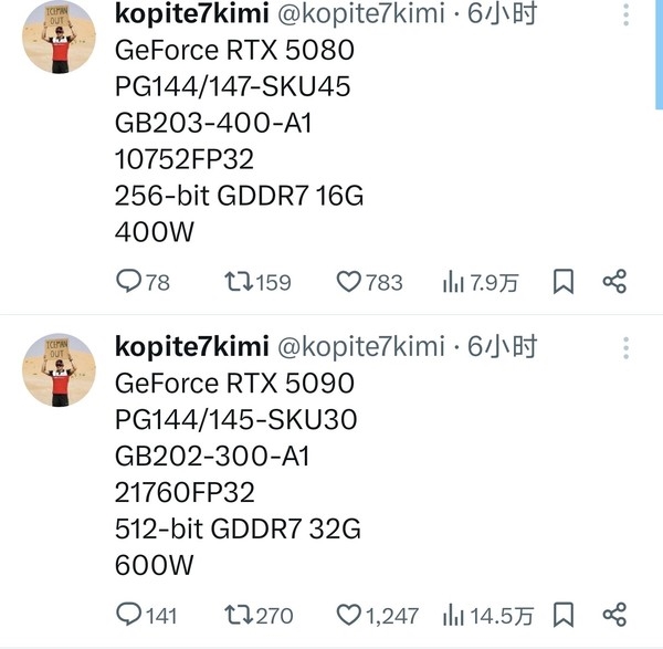 漲價(jià)不可避免！RTX 5090、5080規(guī)格完整曝光：英偉達(dá)強(qiáng)行拉大差距