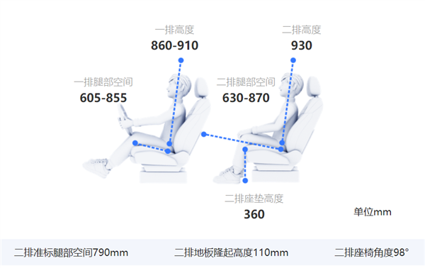 半個世紀(jì)的經(jīng)典大眾Polo要涼了：“純電Polo”們將取而代之