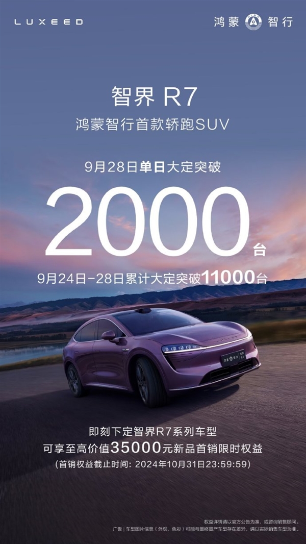  智界R7成了！單日大定破2000臺(tái) 累計(jì)訂單已超1.1萬