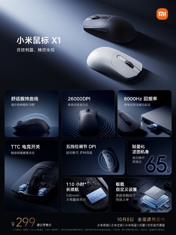 299元！小米鼠標(biāo)X1開售：8KHz回報(bào)率 支持自定義驅(qū)動(dòng)