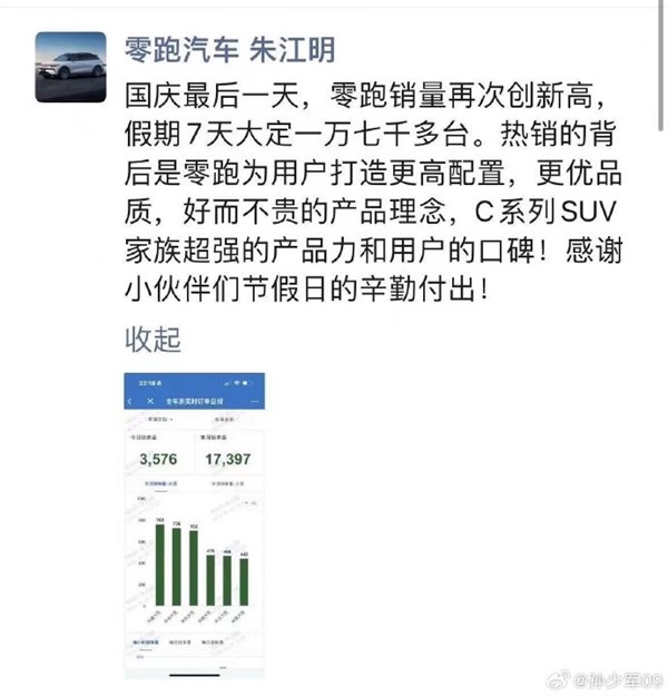 這個(gè)國(guó)慶假期 新能源汽車賣瘋了！理想破2萬(wàn)、華為2.8萬(wàn)