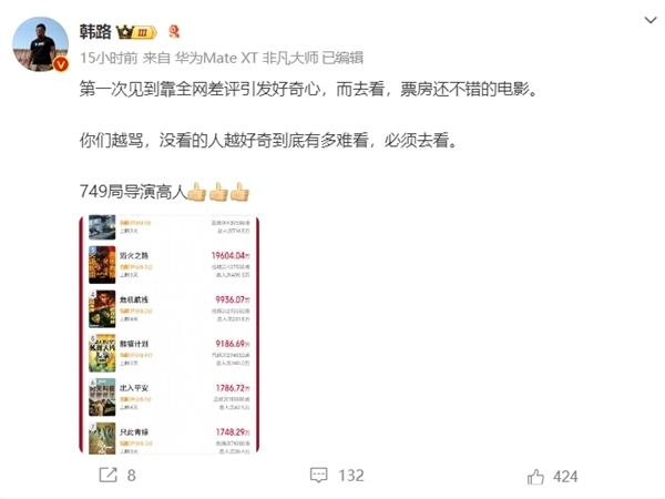 科幻冒險電影《749局》豆瓣評分降至4.4  陸川回應(yīng)爛片質(zhì)疑：具體哪部是爛片